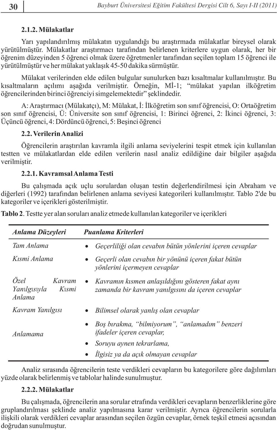 mülakat yaklaşık 45-50 dakika sürmüştür. Mülakat verilerinden elde edilen bulgular sunulurken bazı kısaltmalar kullanılmıştır. Bu kısaltmaların açılımı aşağıda verilmiştir.