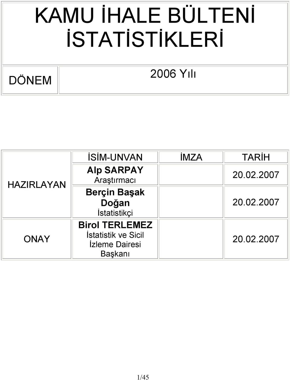 Araştırmacı 20.02.2007 Berçin Başak Doğan İstatistikçi 20.