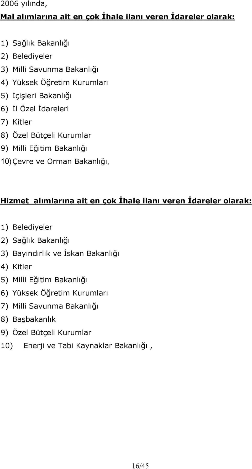 Hizmet alımlarına ait en çok İhale ilanı veren İdareler olarak: 1) Belediyeler 2) Sağlık Bakanlığı 3) Bayındırlık ve İskan Bakanlığı 4) Kitler 5) Milli