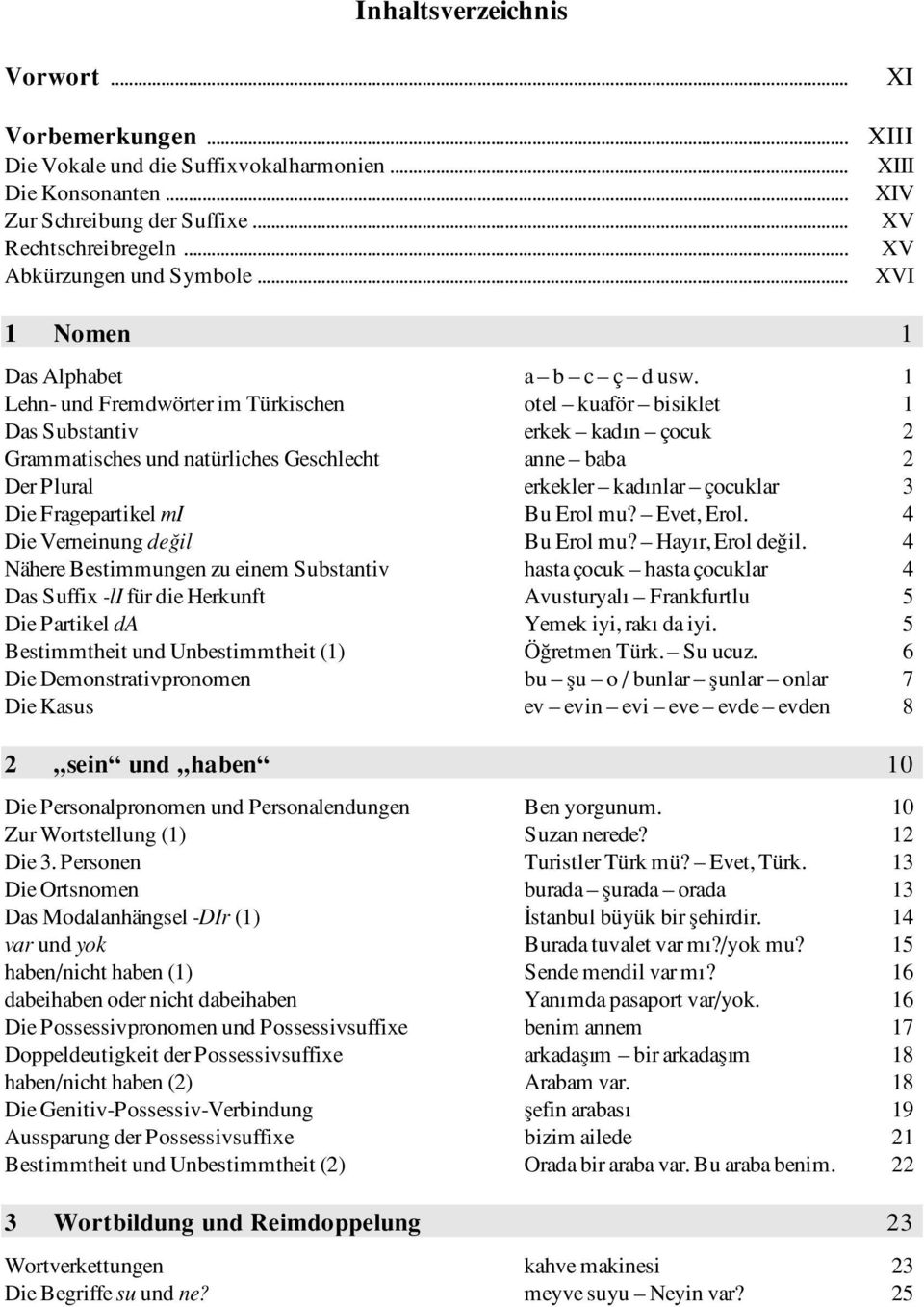 1 Lehn- und Fremdwörter im Türkischen otel kuaför bisiklet 1 Das Substantiv erkek kad n çocuk 2 Grammatisches und natürliches Geschlecht anne baba 2 Der Plural erkekler kad nlar çocuklar 3 Die