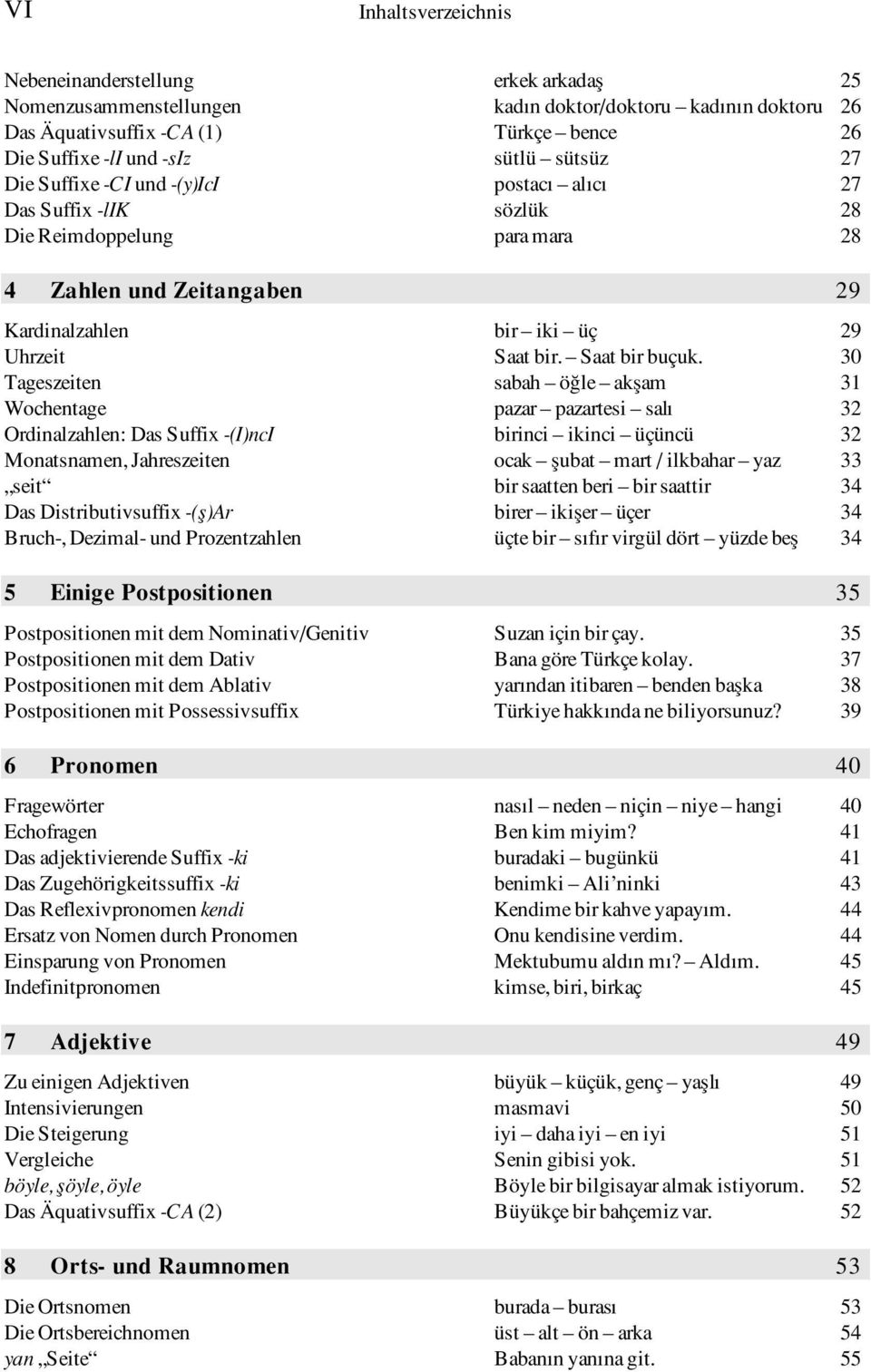 30 Tageszeiten sabah öπle akµam 31 Wochentage pazar pazartesi sal 32 Ordinalzahlen: Das Suffix -(I)ncI birinci ikinci üçüncü 32 Monatsnamen, Jahreszeiten ocak µubat mart / ilkbahar yaz 33 seit bir