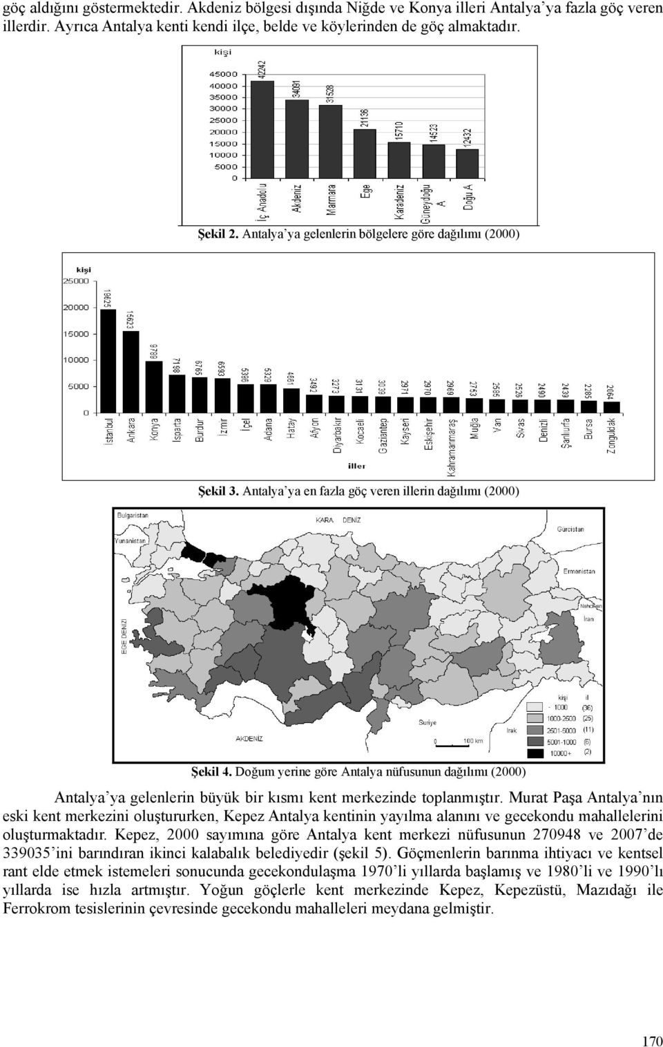 Doğum yerine göre Antalya nüfusunun dağılımı (2000) Antalya ya gelenlerin büyük bir kısmı kent merkezinde toplanmıştır.