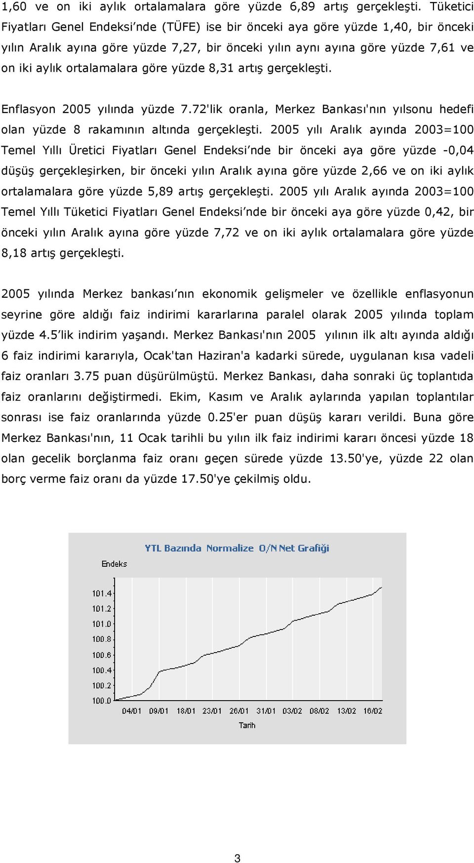 göre yüzde 8,31 artış gerçekleşti. Enflasyon 2005 yılında yüzde 7.72'lik oranla, Merkez Bankası'nın yılsonu hedefi olan yüzde 8 rakamının altında gerçekleşti.