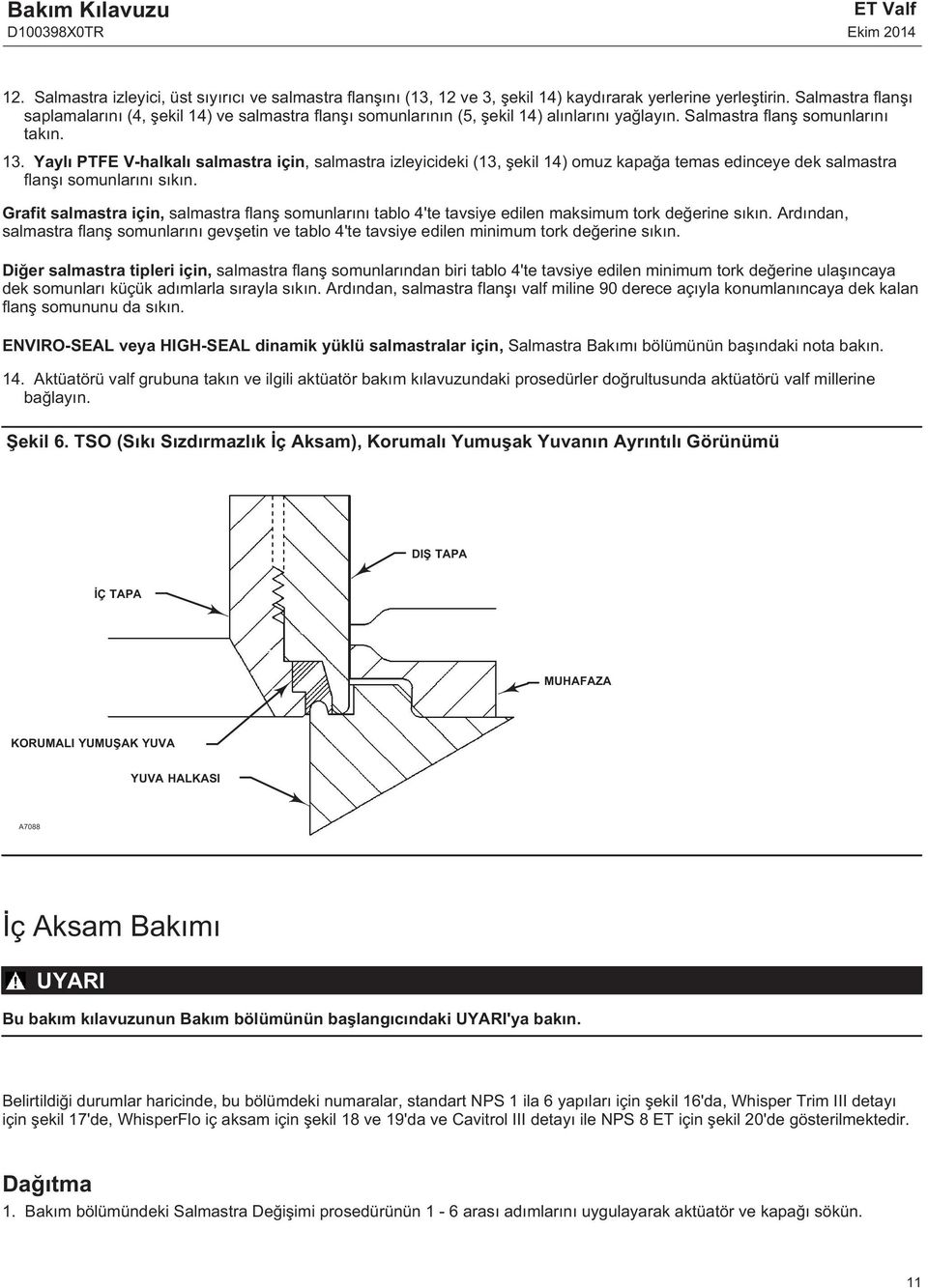 . Yaylı PTFE V-halkalı salmastra için, salmastra izleyicideki (, şekil ) omuz kapağa temas edinceye dek salmastra flanşı somunlarını sıkın.