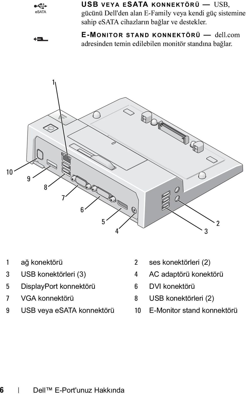 1 10 9 8 7 6 5 4 3 2 1 ağ konektörü 2 ses konektörleri (2) 3 USB konektörleri (3) 4 AC adaptörü konektörü 5 DisplayPort