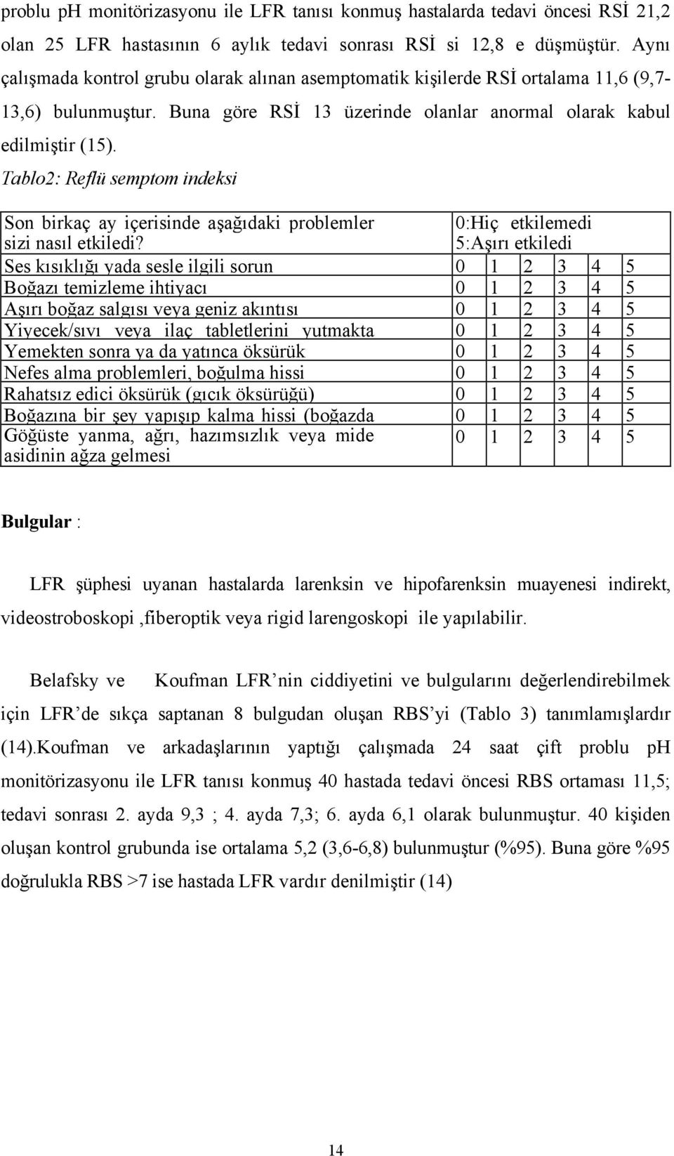 Tablo2: Reflü semptom indeksi Son birkaç ay içerisinde aşağıdaki problemler sizi nasıl etkiledi?