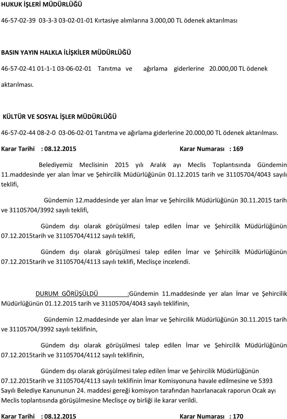 000,00 TL ödenek aktarılması. Karar Tarihi : 08.12.2015 Karar Numarası : 169 11.maddesinde yer alan İmar ve Şehircilik Müdürlüğünün 01.12.2015 tarih ve 31105704/4043 sayılı teklifi, Gündemin 12.