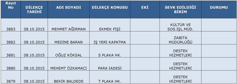 10.2015 BEKİR BALDEDE T PLAKA HK.