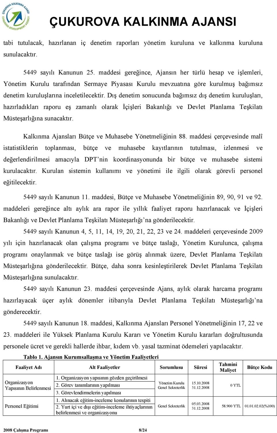 Dış denetim sonucunda bağımsız dış denetim kuruluşları, hazırladıkları raporu eş zamanlı olarak İçişleri Bakanlığı ve Devlet Planlama Teşkilatı Müsteşarlığına sunacaktır.