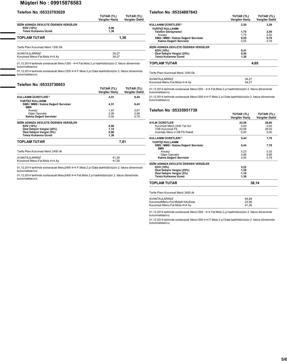2,50 Aveaiçi 1,75 2,50 / MMS / KDV (18%) 0,41 Özel İletişim Vergisi (25%) 0,58 TOPLAM TUTAR 4,65 Telefon No :05335951739 AYLIK ÜCRETLER 23,58 29,00 Kurumsal Menü 2400 Tar.