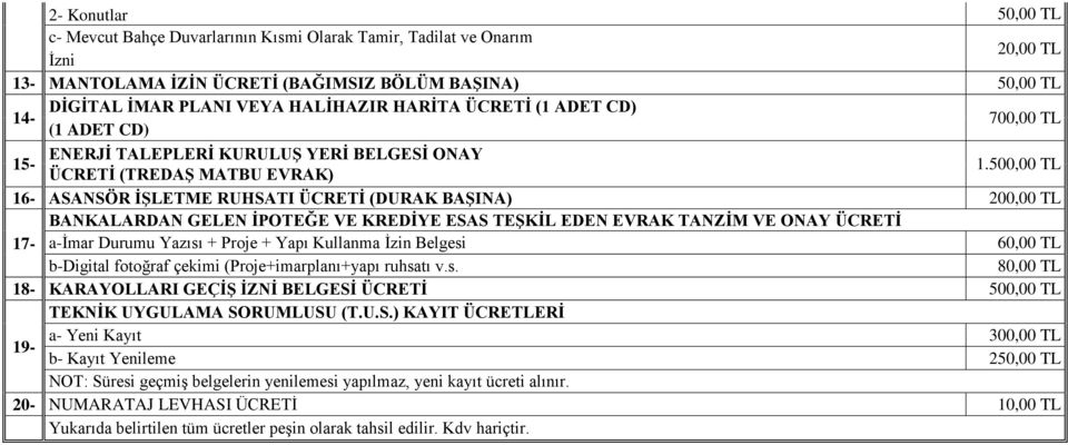 500,00 16- ASANSÖR İŞLETME RUHSATI ÜCRETİ (DURAK BAŞINA) 200,00 17- BANKALARDAN GELEN İPOTEĞE VE KREDİYE ESAS TEŞKİL EDEN EVRAK TANZİM VE ONAY ÜCRETİ a-imar Durumu Yazısı + Proje + Yapı Kullanma İzin