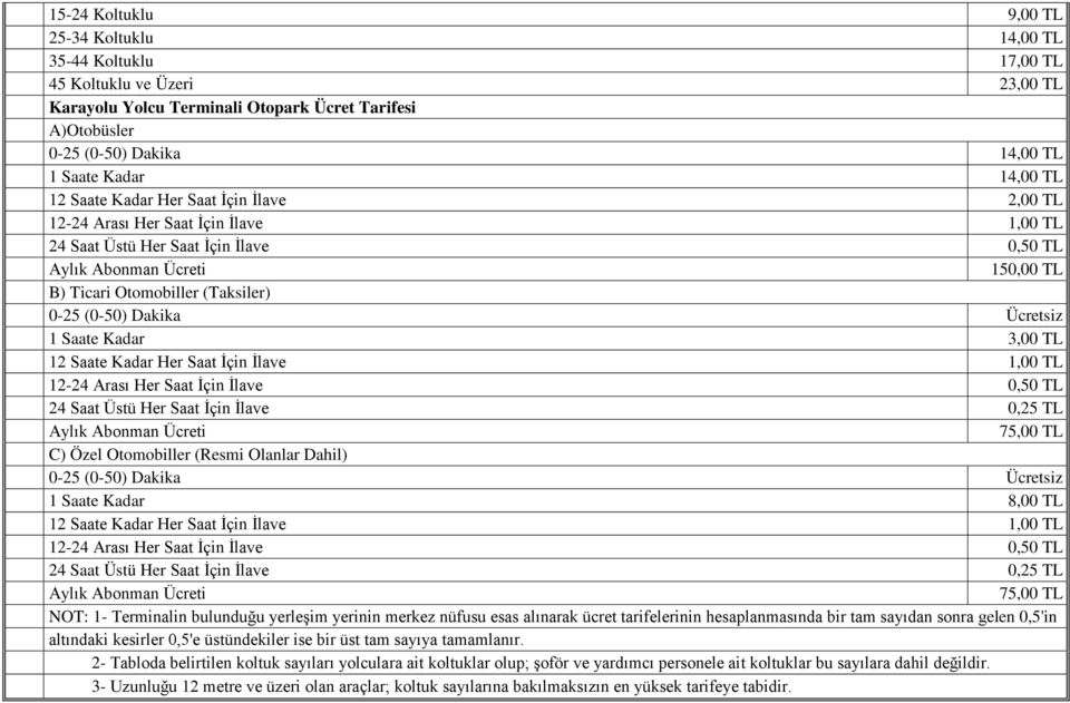 Ücretsiz 1 Saate Kadar 3,00 12 Saate Kadar Her Saat İçin İlave 1,00 12-24 Arası Her Saat İçin İlave 0,50 24 Saat Üstü Her Saat İçin İlave 0,25 Aylık Abonman Ücreti 75,00 C) Özel Otomobiller (Resmi
