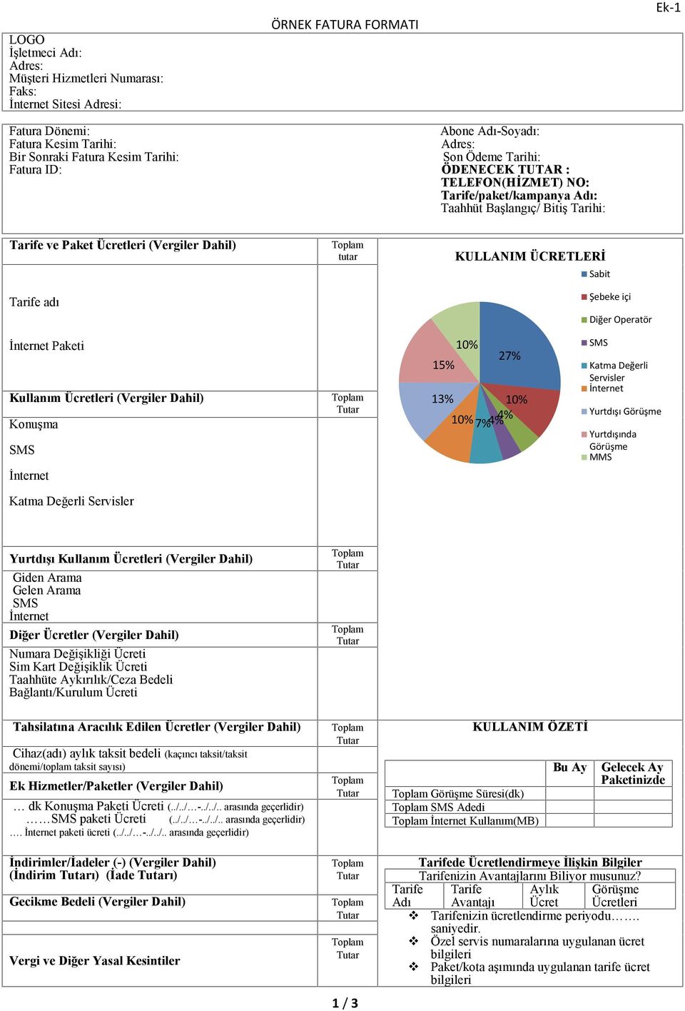 KULLANIM ÜCRETLERİ Sabit Şebeke içi Diğer Operatör İnternet Paketi Kullanım Ücretleri (Vergiler Dahil) Konuşma SMS İnternet 15% 10% 27% 13% 10% 10% 4% 7% 4% SMS Katma Değerli Servisler İnternet