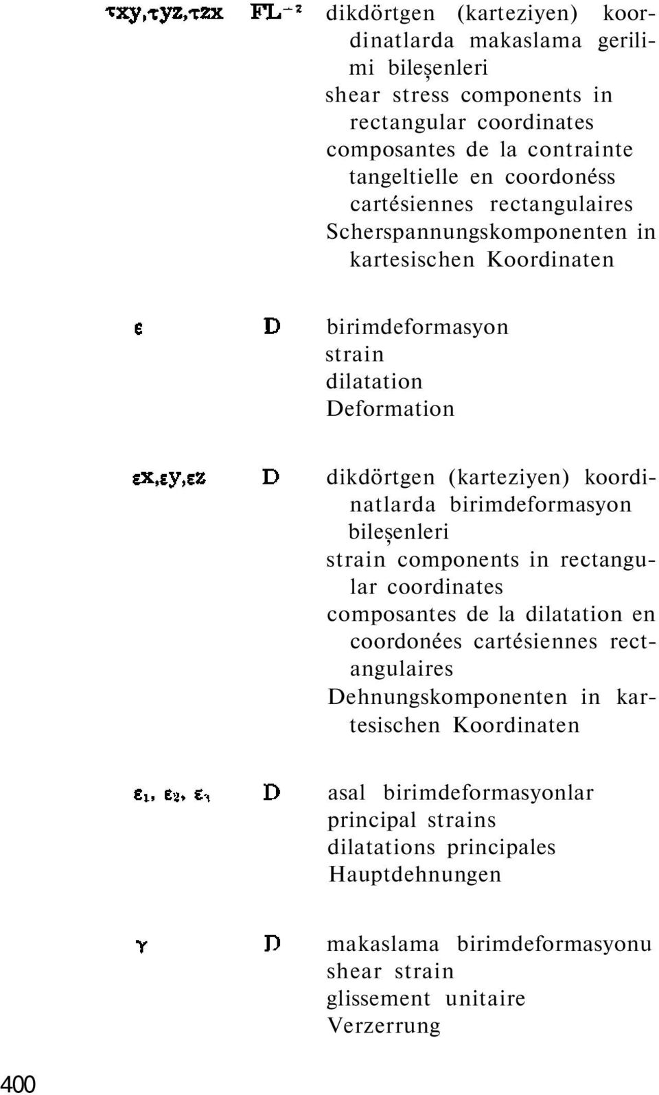 koordinatlarda birimdeformasyon bileşenleri strain components in rectangular coordinates composantes de la dilatation en coordonées cartésiennes rectangulaires