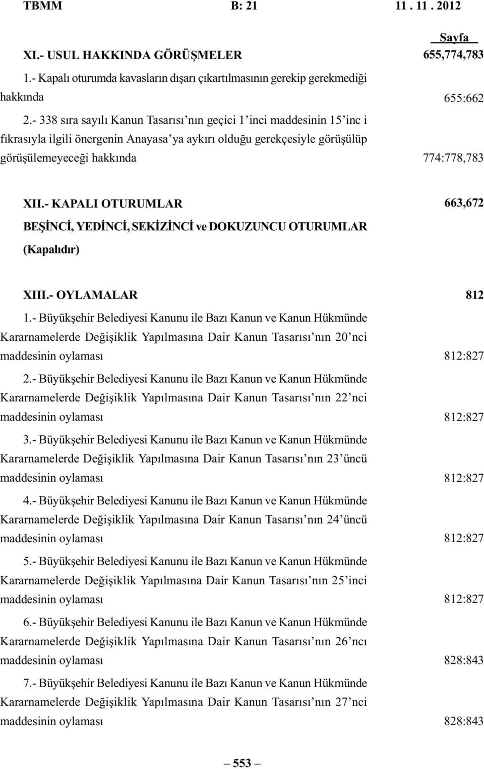 774:778,783 XII.- KAPALI OTURUMLAR BEŞİNCİ, YEDİNCİ, SEKİZİNCİ ve DOKUZUNCU OTURUMLAR (Kapalıdır) 663,672 XIII.- OYLAMALAR 1.