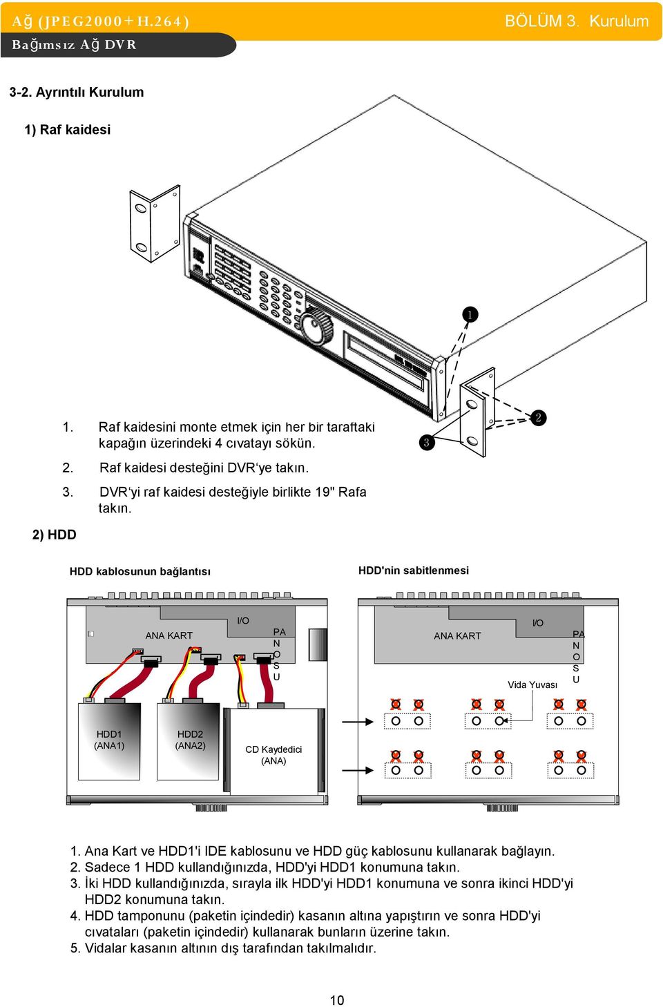 Ana Kart ve HDD1'i IDE kablosunu ve HDD güç kablosunu kullanarak bağlayın. 2. Sadece 1 HDD kullandığınızda, HDD'yi HDD1 konumuna takın. 3.