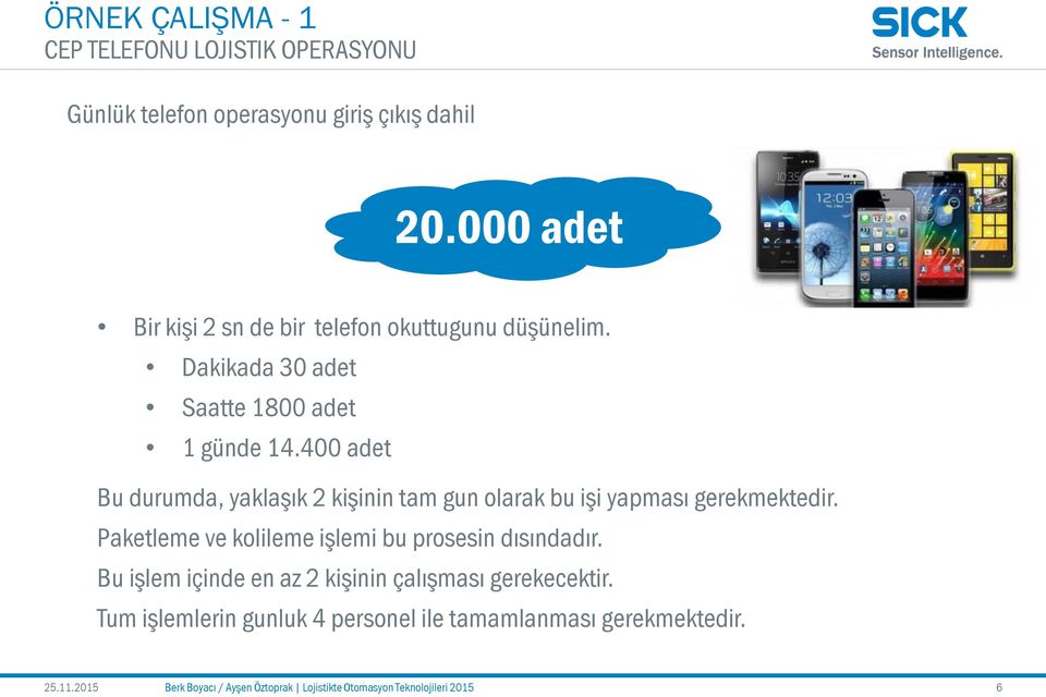 400 adet Bu durumda, yaklaşık 2 kişinin tam gun olarak bu işi yapması gerekmektedir.