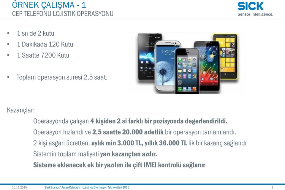 000 adetlik bir operasyon tamamlandı. 2 kişi asgari ücretten, aylık min 3.000 TL, yıllık 36.