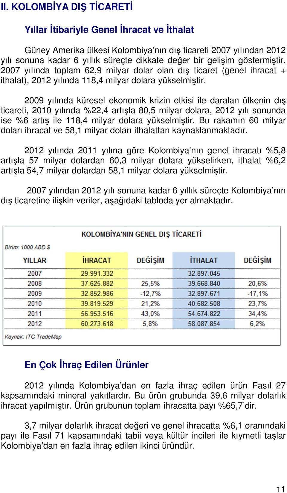 2009 yılında küresel ekonomik krizin etkisi ile daralan ülkenin dış ticareti, 2010 yılında %22,4 artışla 80,5 milyar dolara, 2012 yılı sonunda ise %6 artış ile 118,4 milyar dolara yükselmiştir.