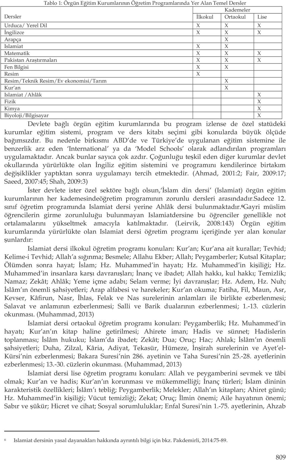 sistemi, program ve ders kitabı seçimi gibi konularda büyük ölçüde baımsızdır.