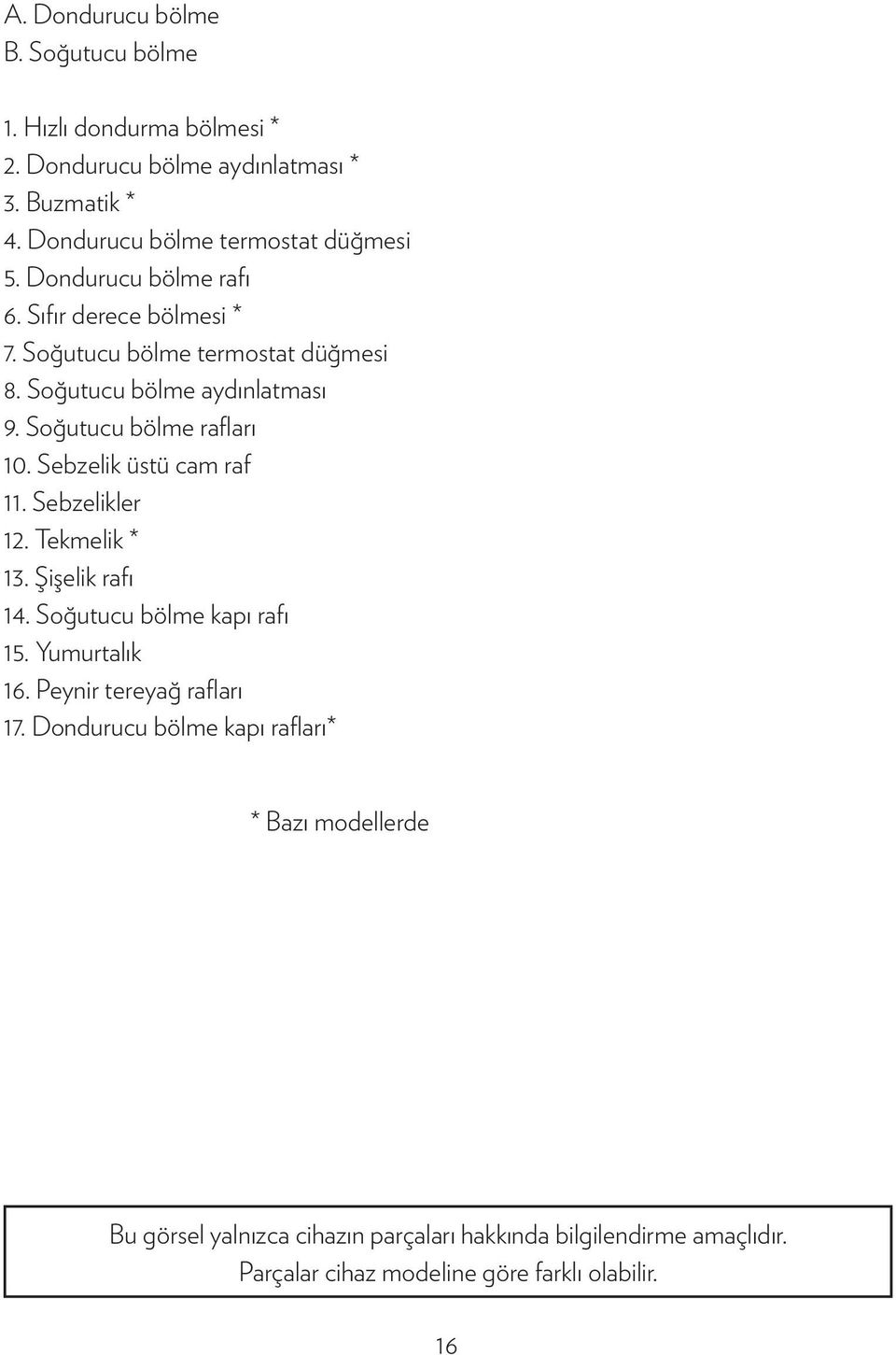 Sebzelik üstü cam raf 11. Sebzelikler 12. Tekmelik * 13. Şişelik rafı 14. Soğutucu bölme kapı rafı 15. Yumurtalık 16. Peynir tereyağ rafları 17.