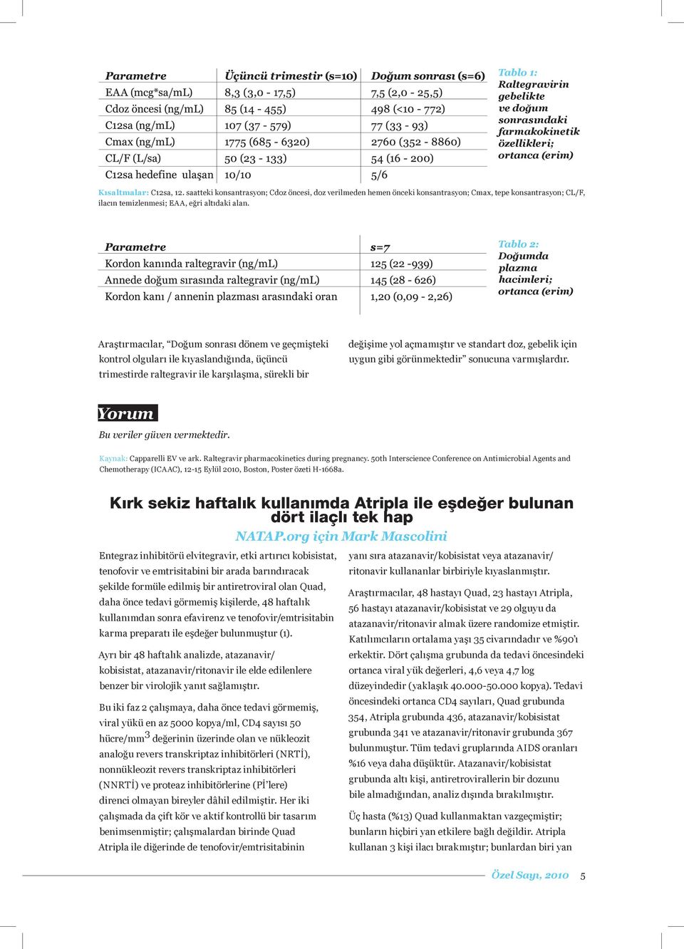 Tablo 2: Doğumda plazma hacimleri; ortanca (erim) Araştırmacılar, Doğum sonrası dönem ve geçmişteki kontrol olguları ile kıyaslandığında, üçüncü trimestirde raltegravir ile karşılaşma, sürekli bir