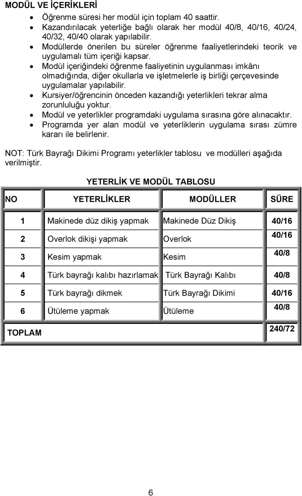 Modül içeriğindeki öğrenme faaliyetinin uygulanması imkânı olmadığında, diğer okullarla ve işletmelerle iş birliği çerçevesinde uygulamalar yapılabilir.