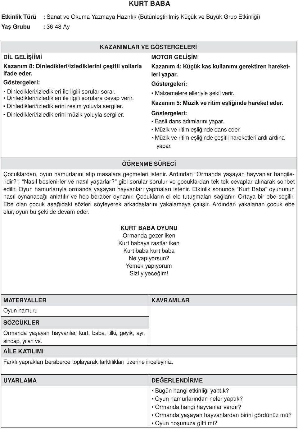 Dinledikleri/izlediklerini müzik yoluyla sergiler. MOTOR GELİŞİM Kazanım 4: Küçük kas kullanımı gerektiren hareketleri yapar. Malzemelere elleriyle şekil verir.