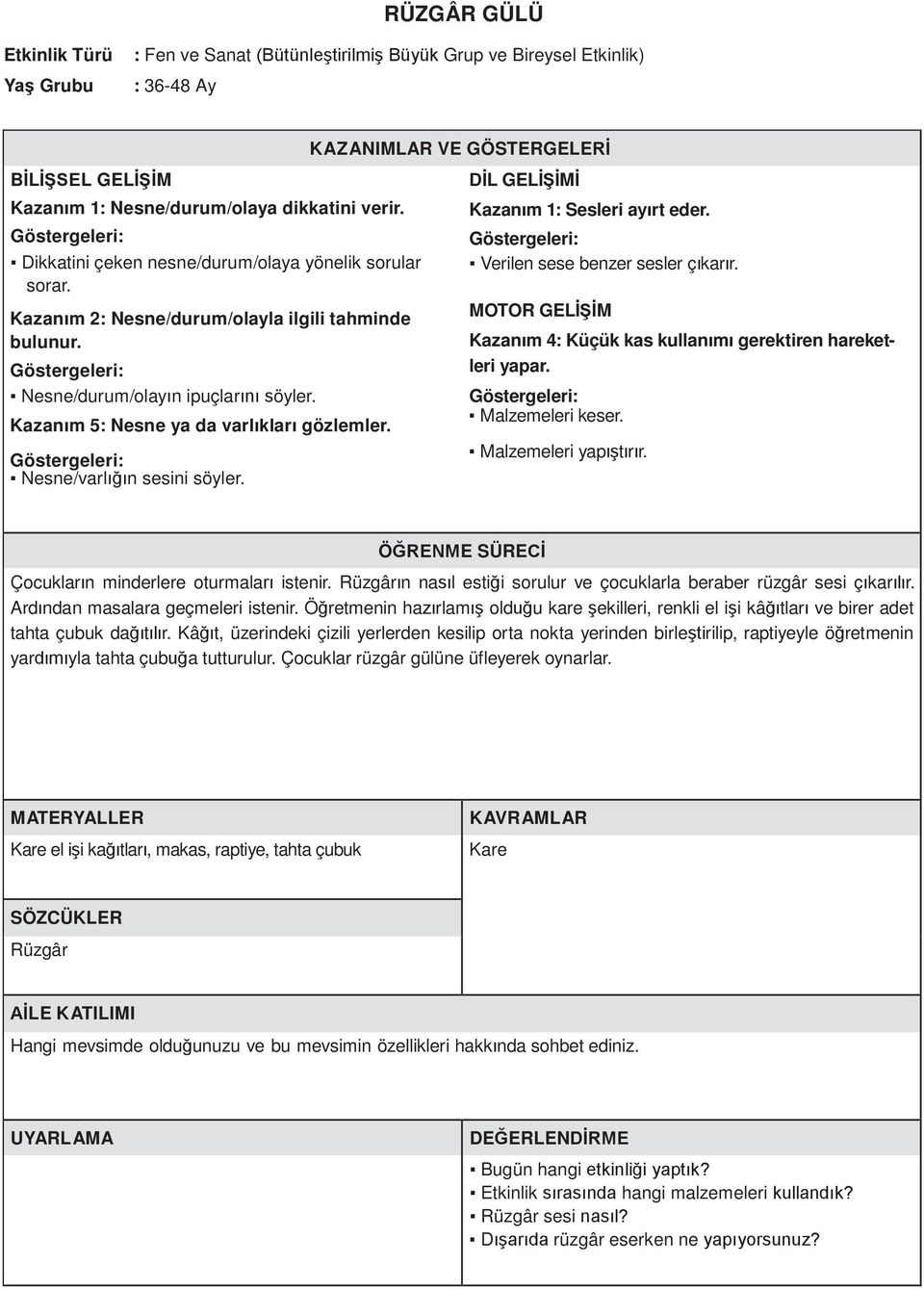 Kazanım 4: Küçük kas kullanımı gerektiren hareket- leri yapar. Nesne/durum/olayın ipuçlarını söyler. Kazanım 5: Nesne ya da varlıkları gözlemler. Malzemeleri keser. Malzemeleri yapıştırır.