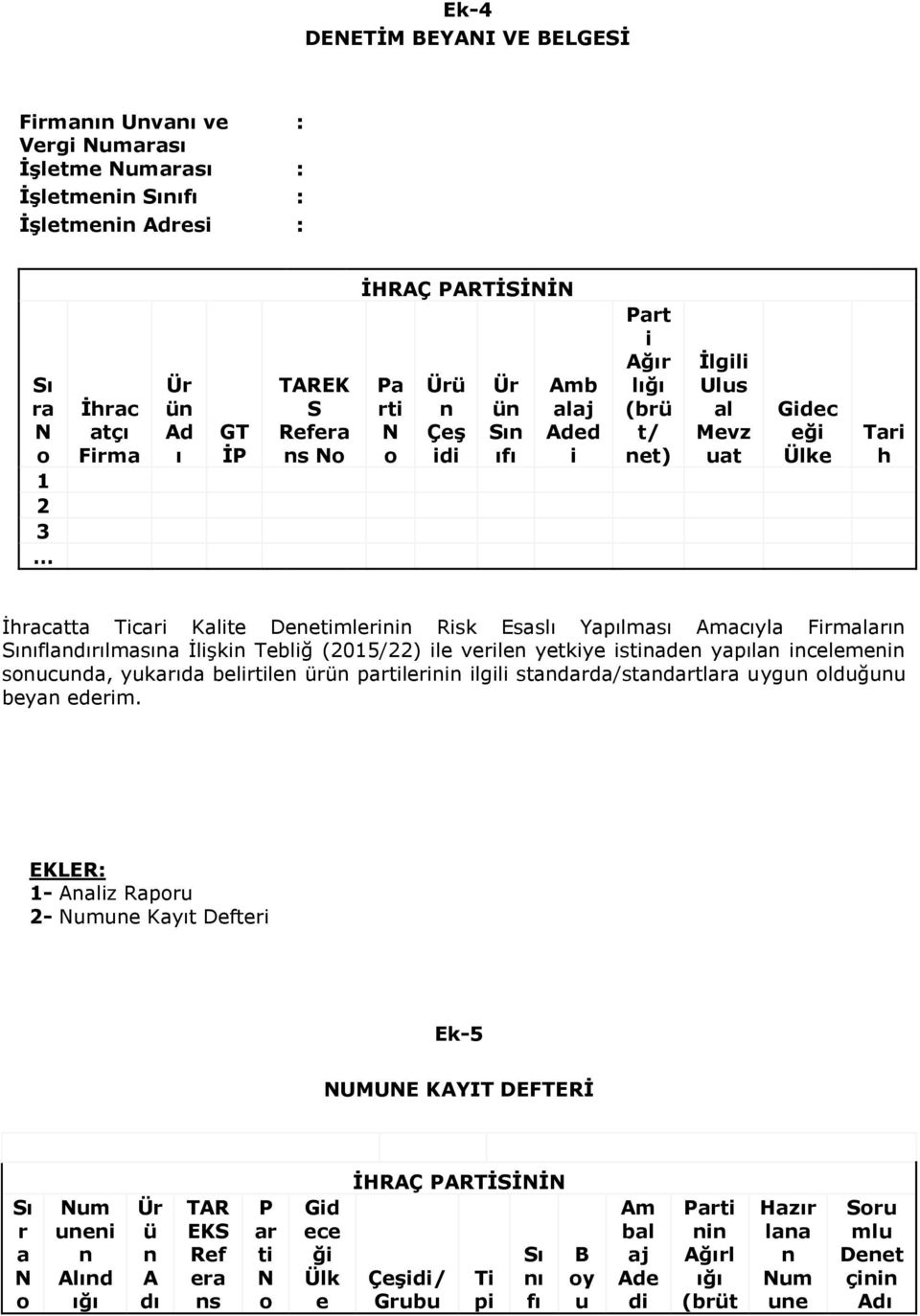 Yapılması Amacıyla Firmaların Sınıflandırılmasına İlişkin Tebliğ (2015/22) ile verilen yetkiye istinaden yapılan incelemenin sonucunda, yukarıda belirtilen ürün partilerinin ilgili