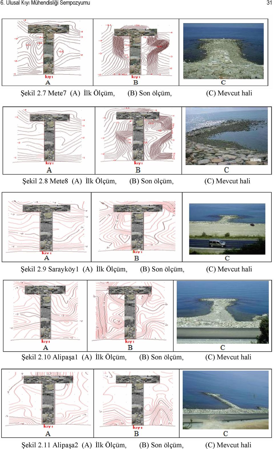 8 Mete8 (A) İlk Ölçüm, (B) Son ölçüm, (C) Mevcut hali Şekil 2.