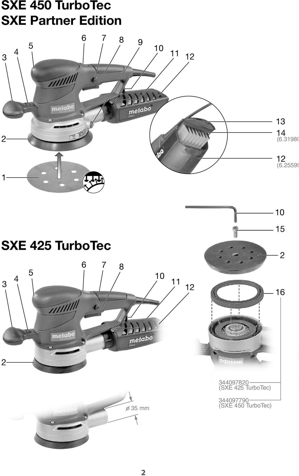 25599 10 15 SXE 425 TurboTec 3 4 5 6 7 8 10 11 12 2