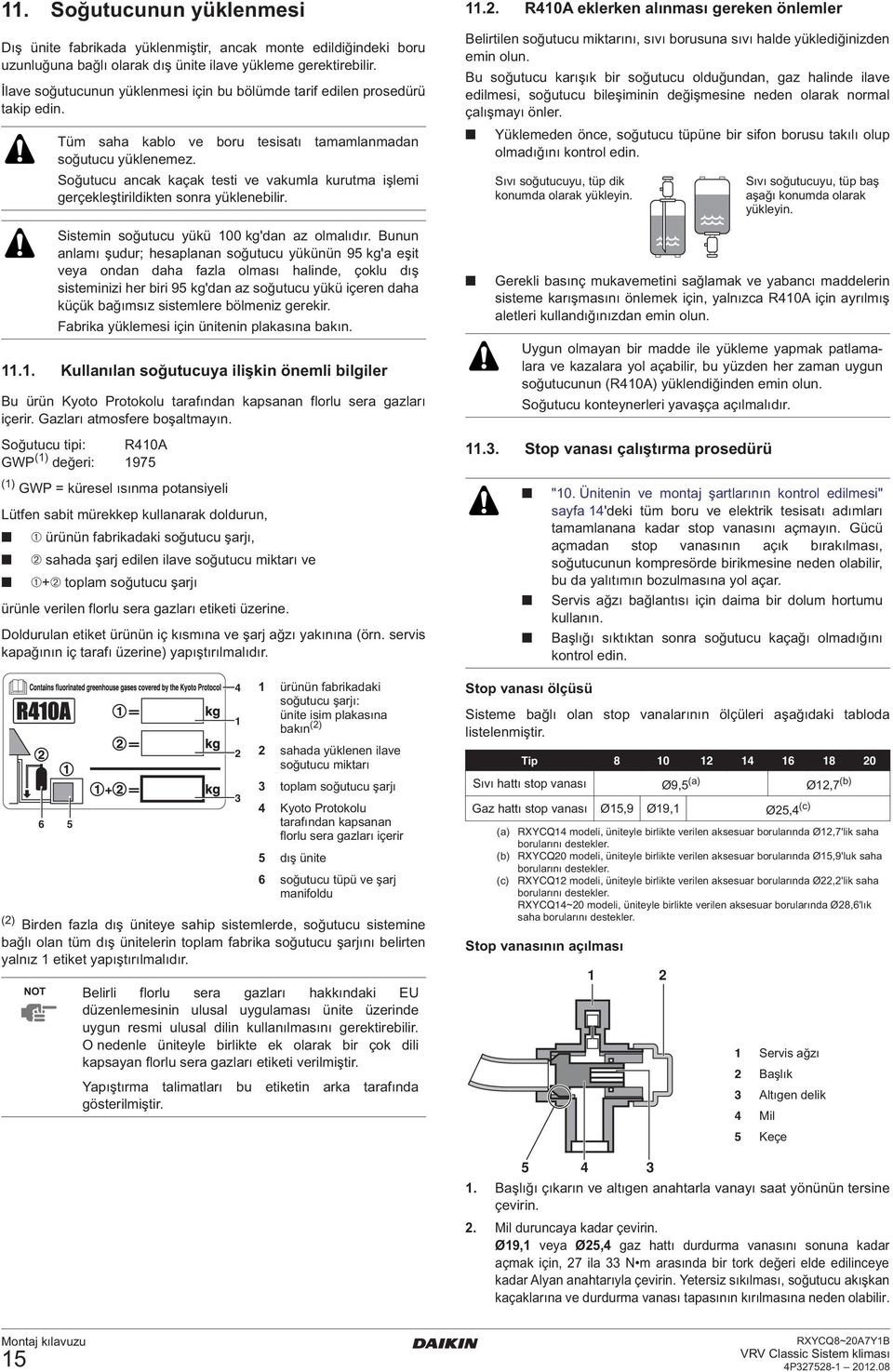 Soğutucu ancak kaçak testi ve vakumla kurutma işlemi gerçekleştirildikten sonra yüklenebilir. Sistemin soğutucu yükü 00 kg'dan az olmalıdır.