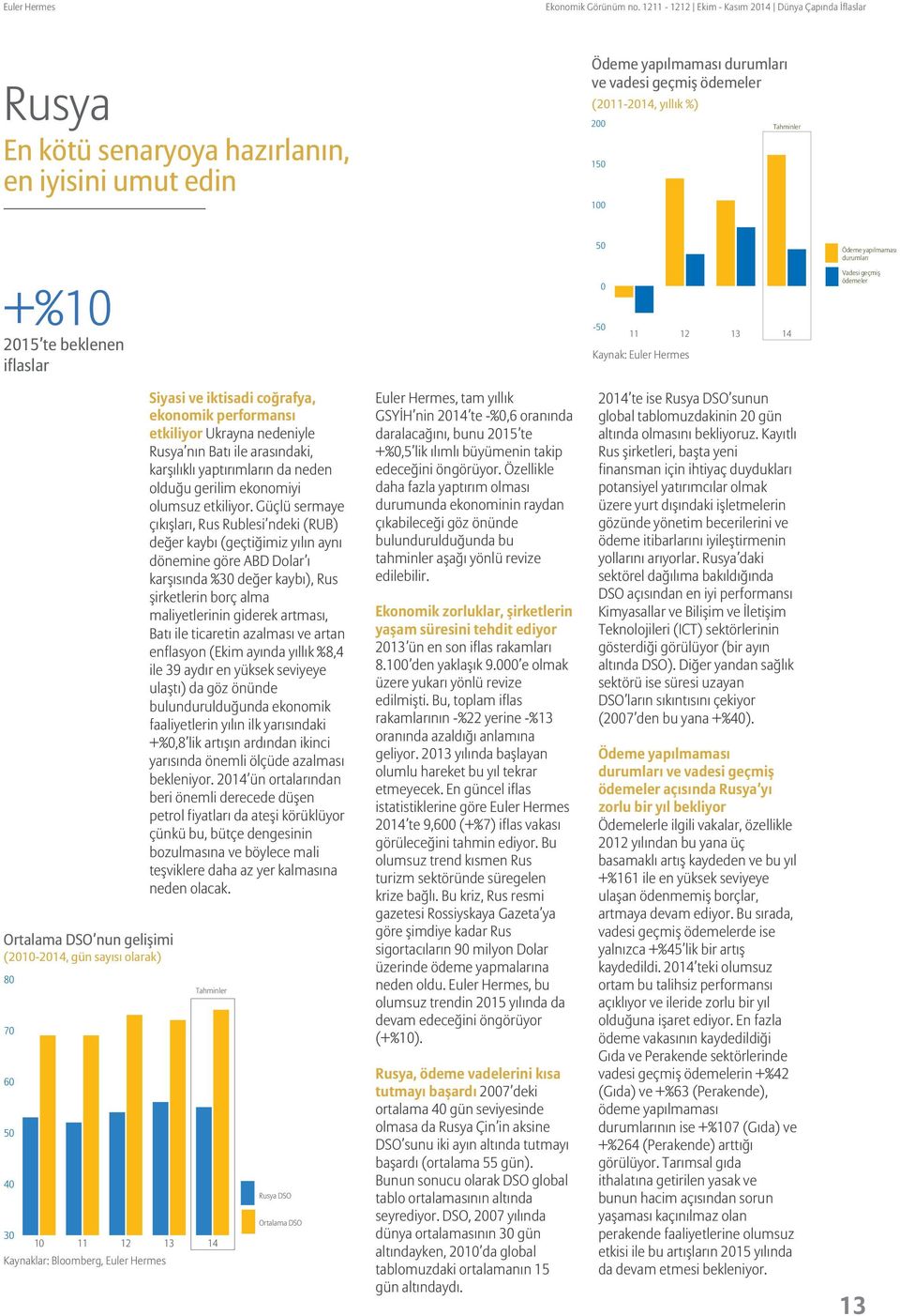 ge miş demeler +% 215 te beklenen iflaslar -5 Kaynak: Euler Hermes Ortalama DSO nun gelişimi (2-2, g n sayısı olarak) 8 7 6 5 4 3 Kaynaklar: Bloomberg, Euler Hermes Siyasi ve iktisadi coğrafya,