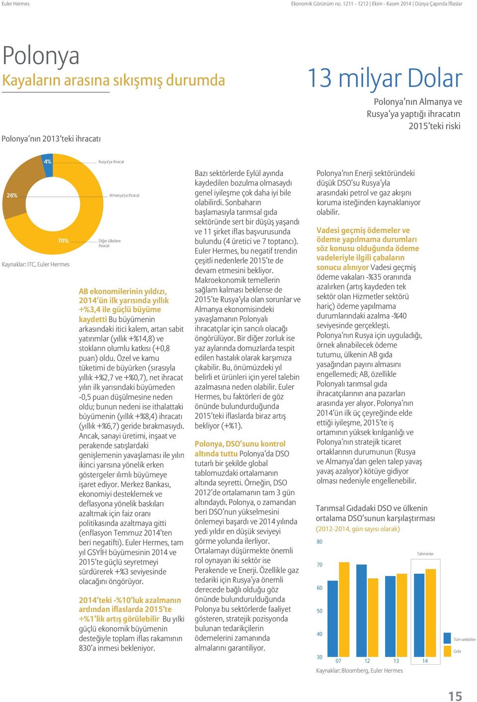 Diğer lkelere ihracat ya ihracat AB ekonomilerinin yıldızı, 2 n ilk yarısında yıllık +%3,4 ile g l b y me kaydetti Bu b y menin arkasındaki itici kalem, artan sabit yatırımlar (yıllık +%,8) ve