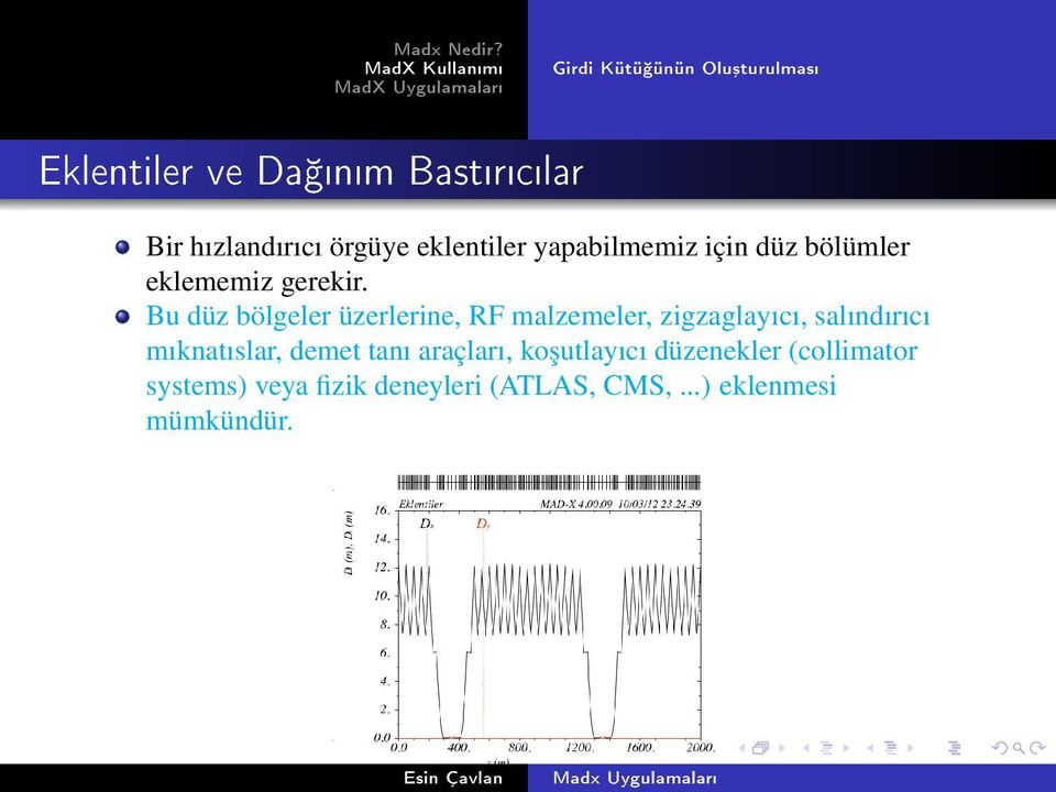 Bu düz bölgeler üzerlerine, RF malzemeler, zigzaglayıcı, salındırıcı