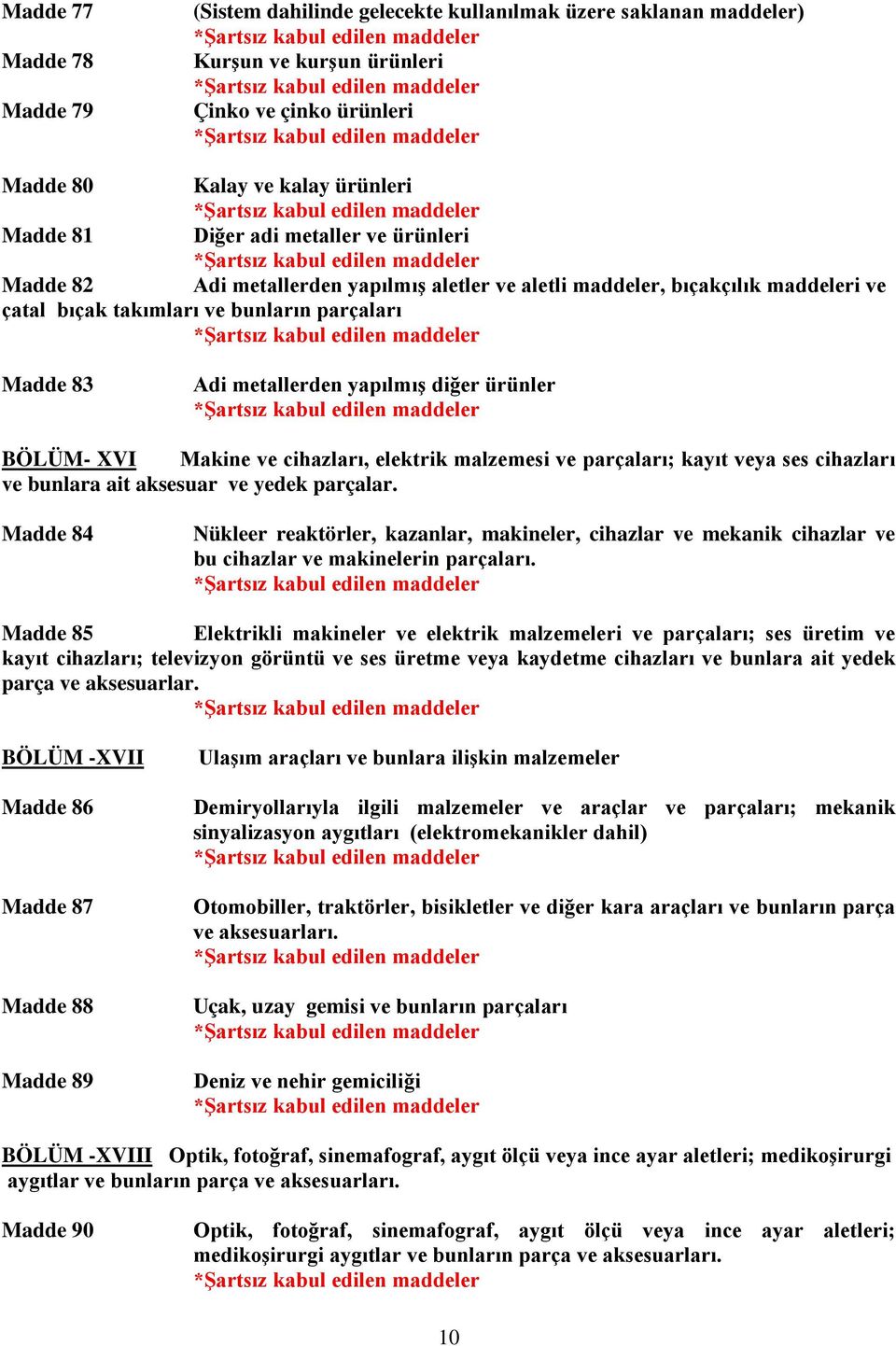 BÖLÜM- VI Makine ve cihazları, elektrik malzemesi ve parçaları; kayıt veya ses cihazları ve bunlara ait aksesuar ve yedek parçalar.