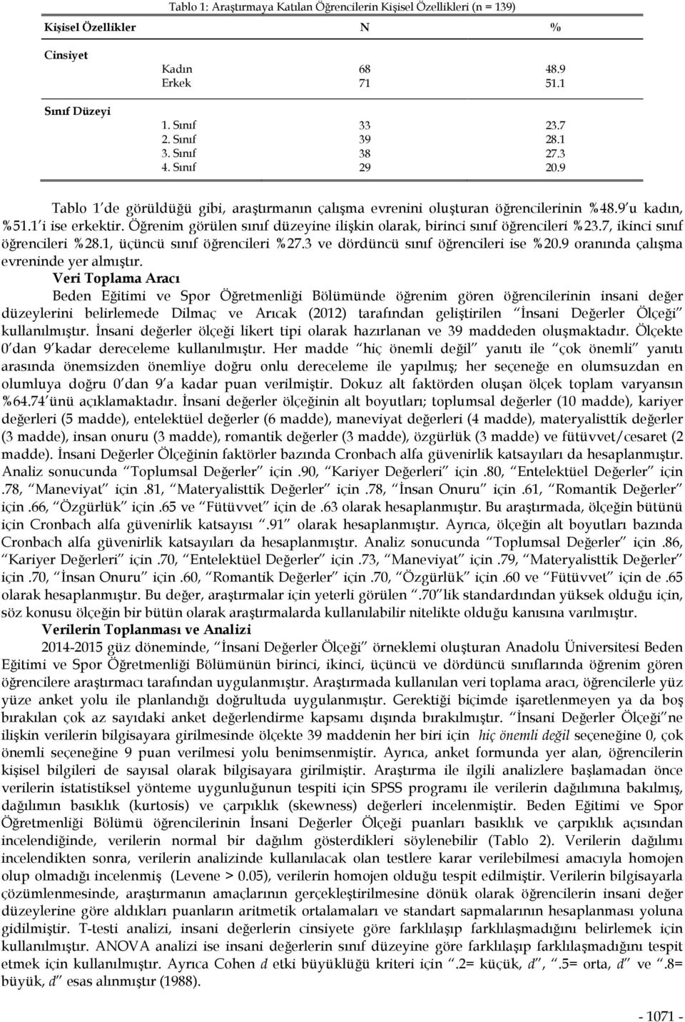 Öğrenim görülen sınıf düzeyine ilişkin olarak, birinci sınıf öğrencileri %23.7, ikinci sınıf öğrencileri %28.1, üçüncü sınıf öğrencileri %27.3 ve dördüncü sınıf öğrencileri ise %20.