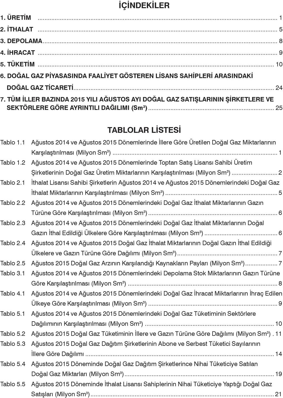 1 Ağustos 2014 ve Ağustos 2015 Dönemlerinde İllere Göre Üretilen Doğal Gaz Miktarlarının Karşılaştırılması (Milyon Sm 3 )... 1 Tablo 1.