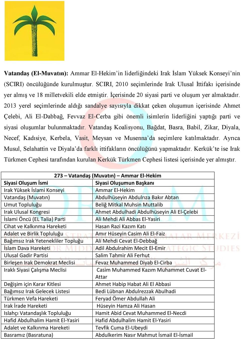 2013 yerel seçimlerinde aldığı sandalye sayısıyla dikkat çeken oluşumun içerisinde Ahmet Çelebi, Ali El-Dabbağ, Fevvaz El-Cerba gibi önemli isimlerin liderliğini yaptığı parti ve siyasi oluşumlar