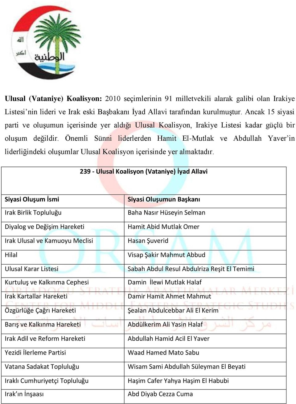 Önemli Sünni liderlerden Hamit El-Mutlak ve Abdullah Yaver in liderliğindeki oluşumlar Ulusal Koalisyon içerisinde yer almaktadır.