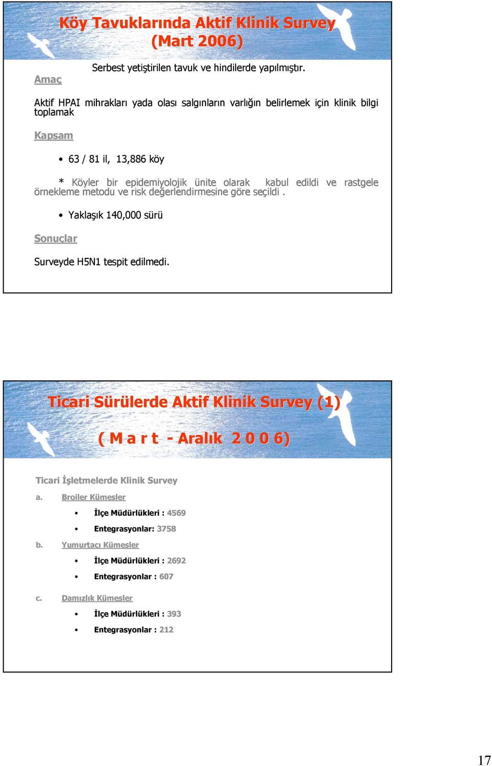 epidemiyolojik ünite olarak kabul edildi ve rastgele örnekleme metodu ve risk değ değerlendirmesine gö göre seç seçildi. Yaklaşı k 140,000 sürü Yaklaşık Sonuç Sonuçlar Surveyde H5N1 tespit edilmedi.