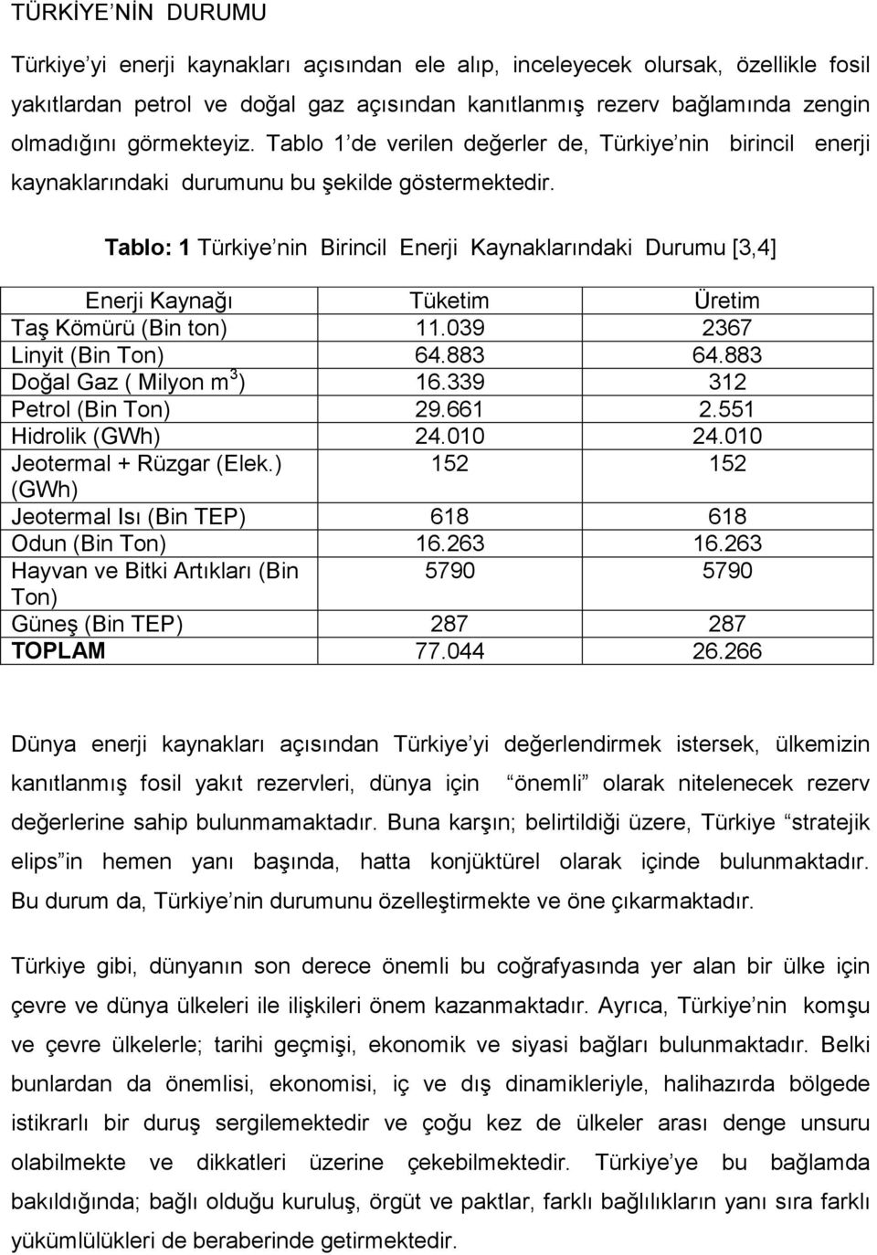 Tablo: 1 Türkiye nin Birincil Enerji Kaynaklarındaki Durumu [3,4] Enerji Kaynağı Tüketim Üretim Taş Kömürü (Bin ton) 11.039 2367 Linyit (Bin Ton) 64.883 64.883 Doğal Gaz ( Milyon m 3 ) 16.