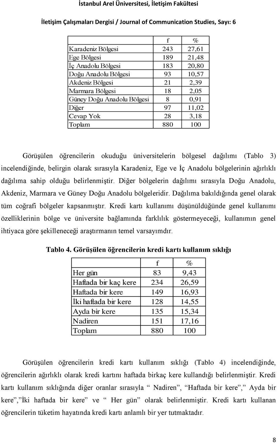 bölgelerinin ağırlıklı dağılıma sahip olduğu belirlenmiştir. Diğer bölgelerin dağılımı sırasıyla Doğu Anadolu, Akdeniz, Marmara ve Güney Doğu Anadolu bölgeleridir.