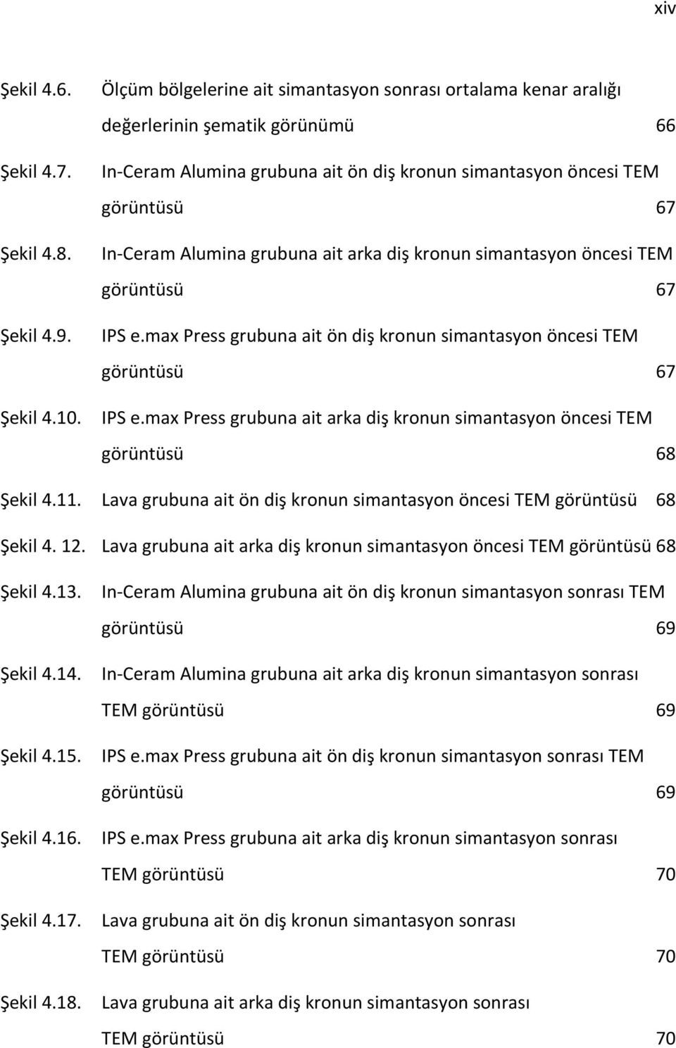 grubuna ait arka diş kronun simantasyon öncesi TEM görüntüsü 67 IPS e.max Press grubuna ait ön diş kronun simantasyon öncesi TEM görüntüsü 67 IPS e.