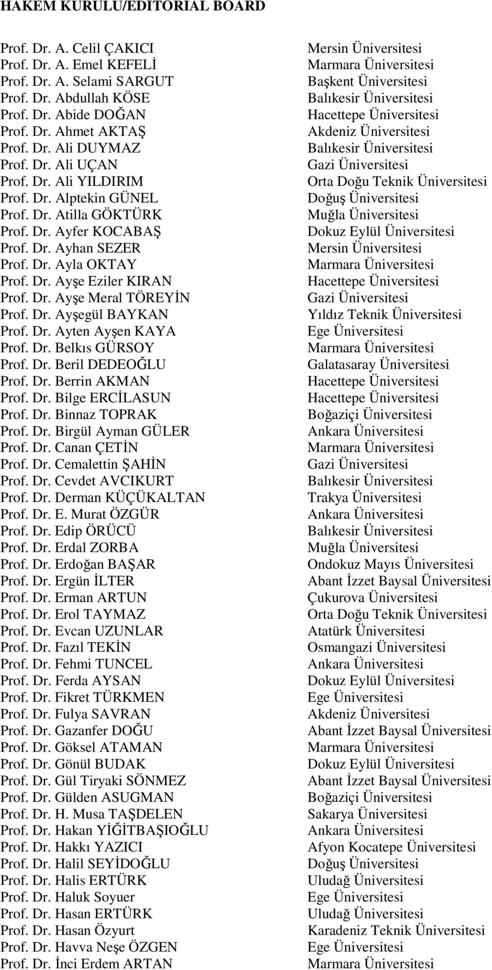 Dr. Ayşegül BAYKAN Prof. Dr. Ayten Ayşen KAYA Prof. Dr. Belkıs GÜRSOY Prof. Dr. Beril DEDEOĞLU Prof. Dr. Berrin AKMAN Prof. Dr. Bilge ERCİLASUN Prof. Dr. Binnaz TOPRAK Prof. Dr. Birgül Ayman GÜLER Prof.