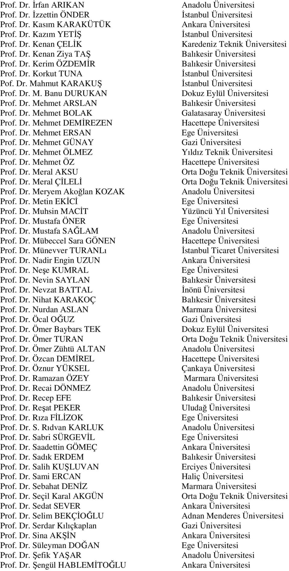 Dr. Meral ÇİLELİ Prof. Dr. Meryem Akoğlan KOZAK Prof. Dr. Metin EKİCİ Prof. Dr. Muhsin MACİT Prof. Dr. Mustafa ÖNER Prof. Dr. Mustafa SAĞLAM Prof. Dr. Mübeccel Sara GÖNEN Prof. Dr. Münevver TURANLı Prof.