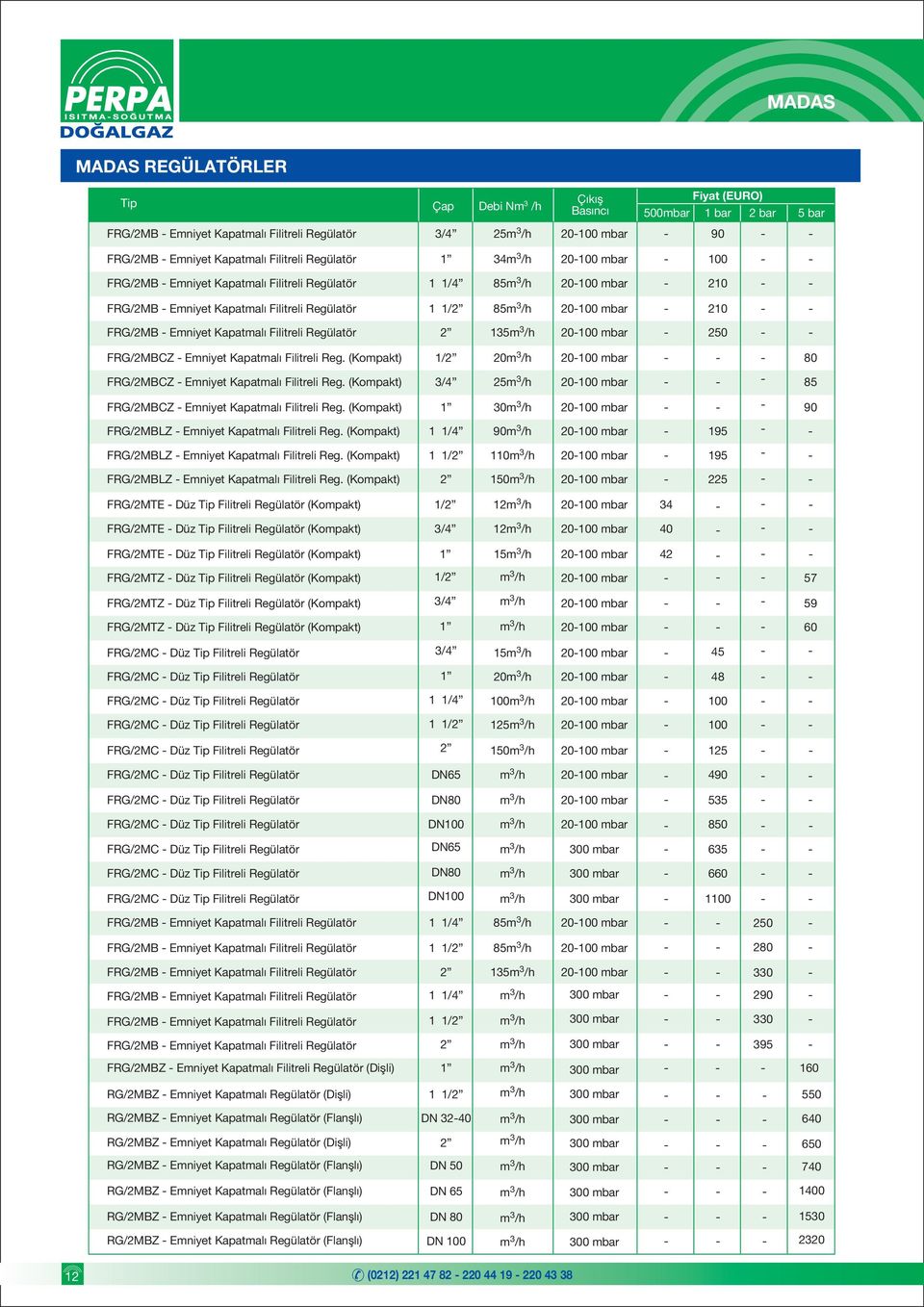 3 /h mbar 250 FRG/2MBCZ Emniyet Kapatmal Filitreli Reg. (Kompakt) 1/2 m 3 /h mbar 80 FRG/2MBCZ Emniyet Kapatmal Filitreli Reg. (Kompakt) 3/4 25m 3 /h mbar 85 FRG/2MBCZ Emniyet Kapatmal Filitreli Reg.