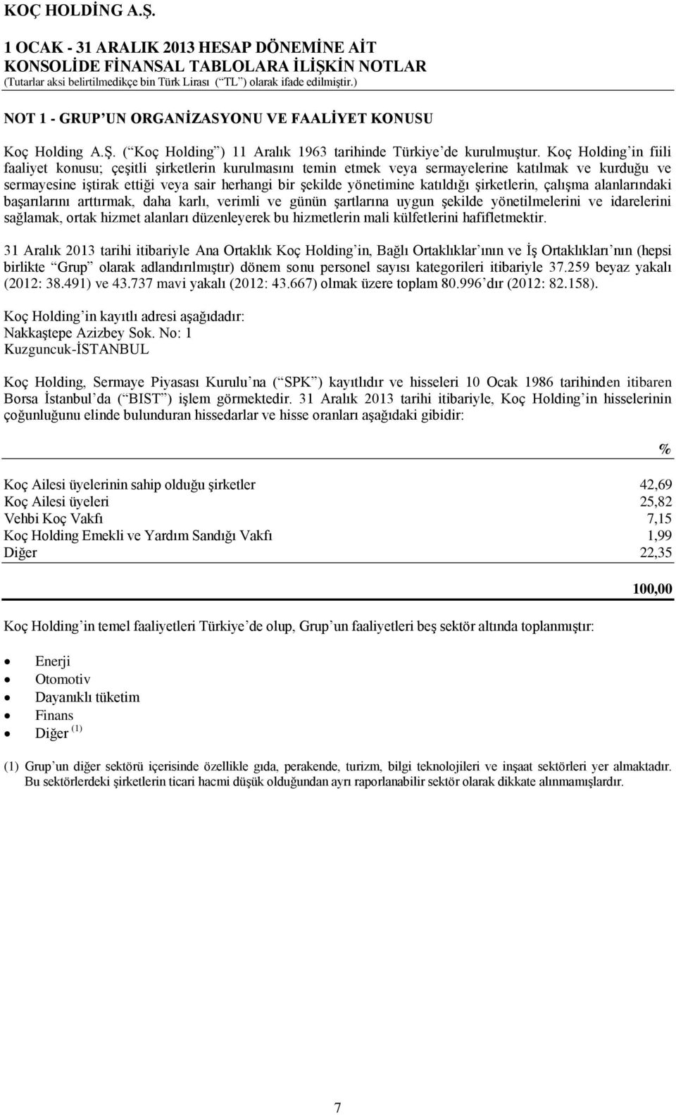 katıldığı şirketlerin, çalışma alanlarındaki başarılarını arttırmak, daha karlı, verimli ve günün şartlarına uygun şekilde yönetilmelerini ve idarelerini sağlamak, ortak hizmet alanları düzenleyerek