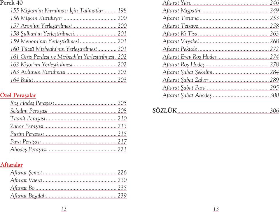 .. 203 Özel Peraşalar Roþ Hodeþ Peraþasý... 205 Şekalim Peraþasý... 208 Taanit Peraþasý... 210 Zahor Peraþasý... 213 Purim Peraþasý... 215 Para Peraþasý... 217 Ahodeþ Peraþasý... 221 Aftarat Yitro.